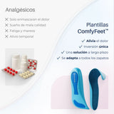 2x Pares Plantillas ComfyFeet™️- Disfruta de días sin dolor, sin tratamientos caros