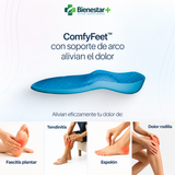 2x Pares Plantillas ComfyFeet™️- Disfruta de días sin dolor, sin tratamientos caros