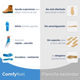 2x Pares Plantillas ComfyFeet™️- Disfruta de días sin dolor, sin tratamientos caros